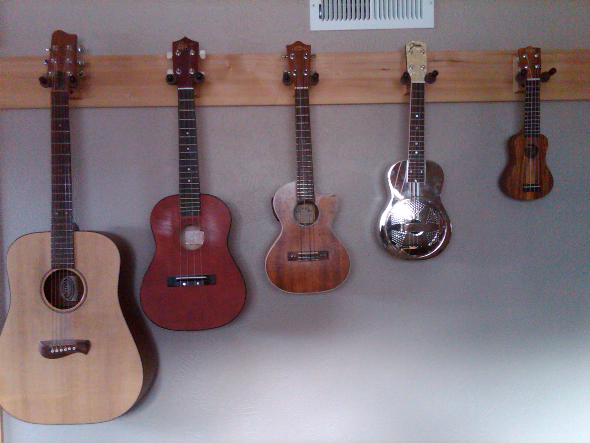 Uke Sizes